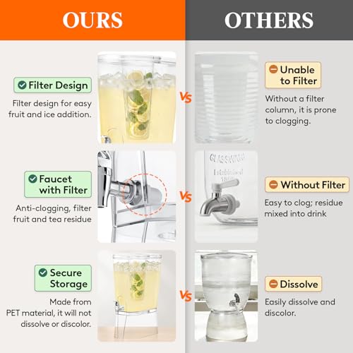 Lifewit 2 Gallon Drink Dispenser for Parties 2 Pcs, Large Plastic Beverage Container for Juice/Tea/Soda with Stand & Ice Core, Clear Lemonade Dispenser with Spigot, BPA Free Water Pitcher for Hosting