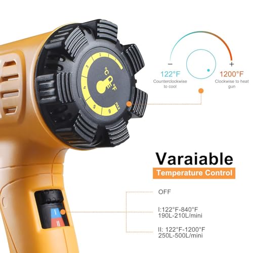 SEEKONE Heat Gun 1800W 122℉-1202℉(50℃- 650℃)Fast Heating Heavy Duty Hot Air Gun Kit Variable Temperature Control Overheat Protection with 4 Nozzles for Crafts, Shrinking PVC, Stripping Paint(5.2FT)