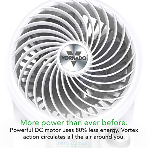 Vornado 133DC Energy Smart Compact Air Circulator with Variable Speed Control, DC Motor, Adjustable Tilt, Quiet Operation for Bedroom, Office, and Home Use, White