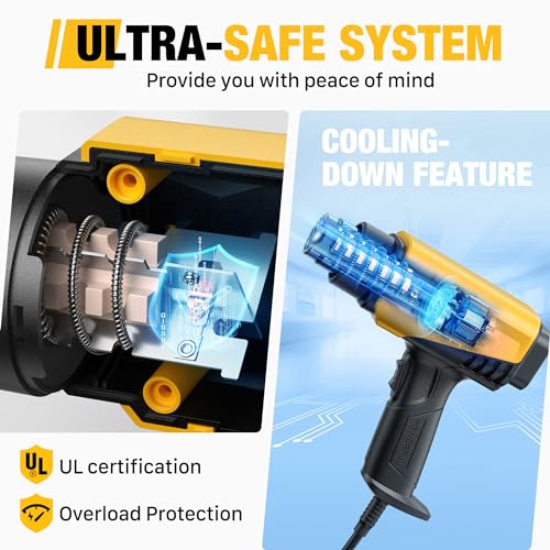 SEEKONE 1800W Heat Gun Compact Design Heavy Duty Hot Air Gun 122℉-1202℉(50℃- 650℃)Variable Temperature Control for 2 Speed Settings with 4 Nozzels for Crafts, Vinyl Wrap, Shrink Tubing