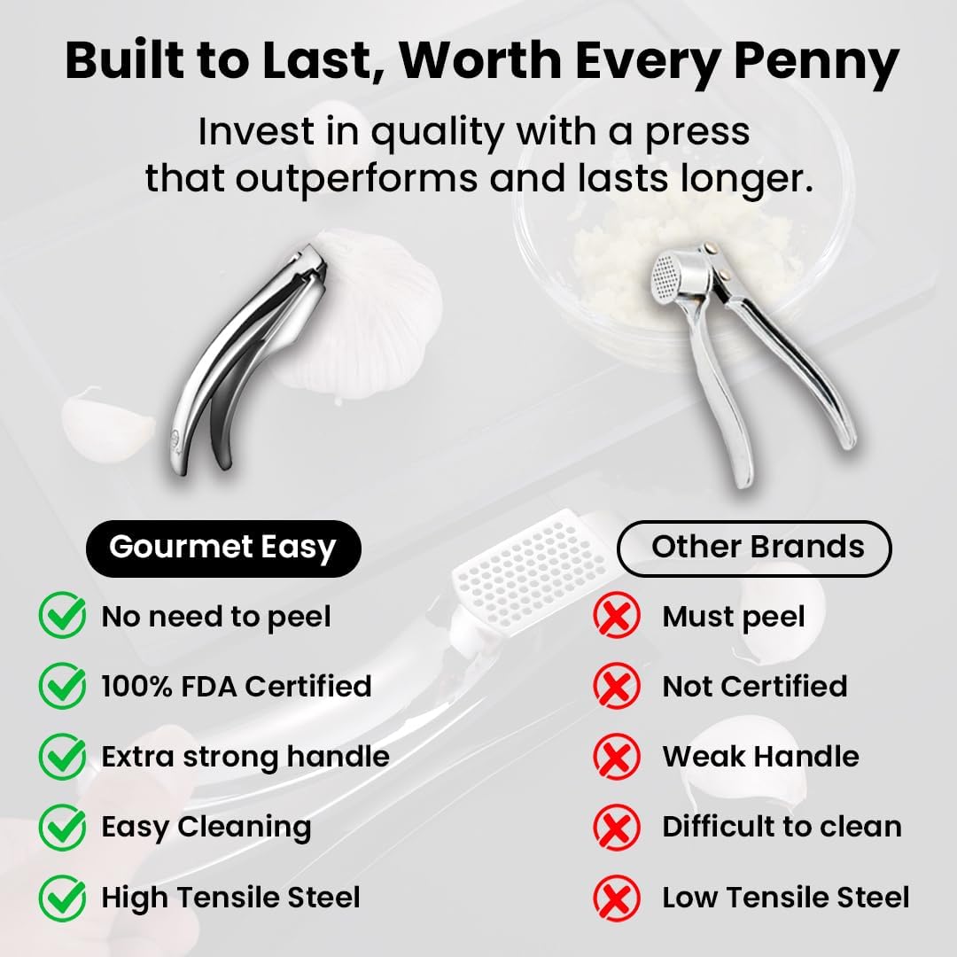 No Peeling Required Garlic Press Stainless Steel with Detachable Handle for Fine Mincing-Premium Garlic Mincer Tool, Rust-Proof, Easy to Clean, Dishwasher Safe Garlic Crusher with Lifetime Replacement