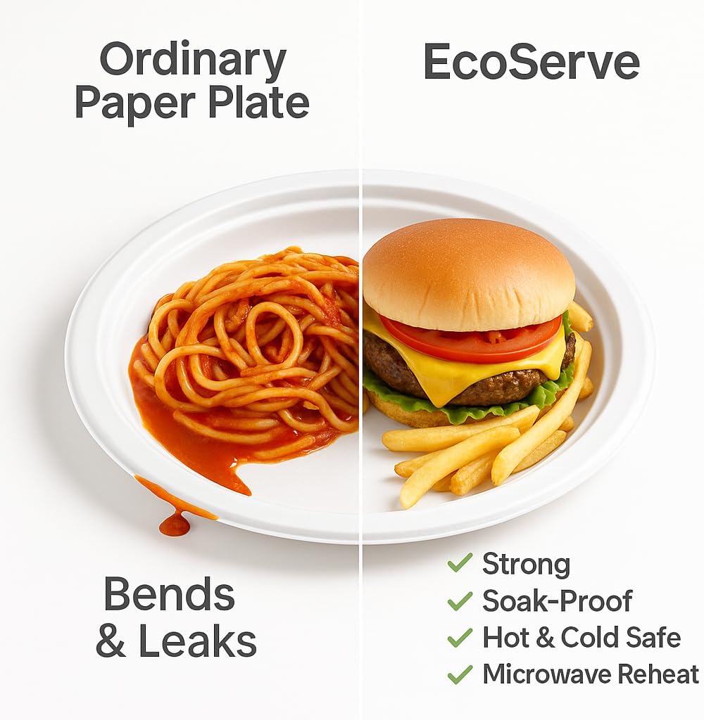 9-Inch Compostable Paper Plates, 125 Count | 100% Biodegradable Bagasse, Strong & Durable, Microwave-Safe, Soak-Proof for BBQs, Parties & Everyday Meals