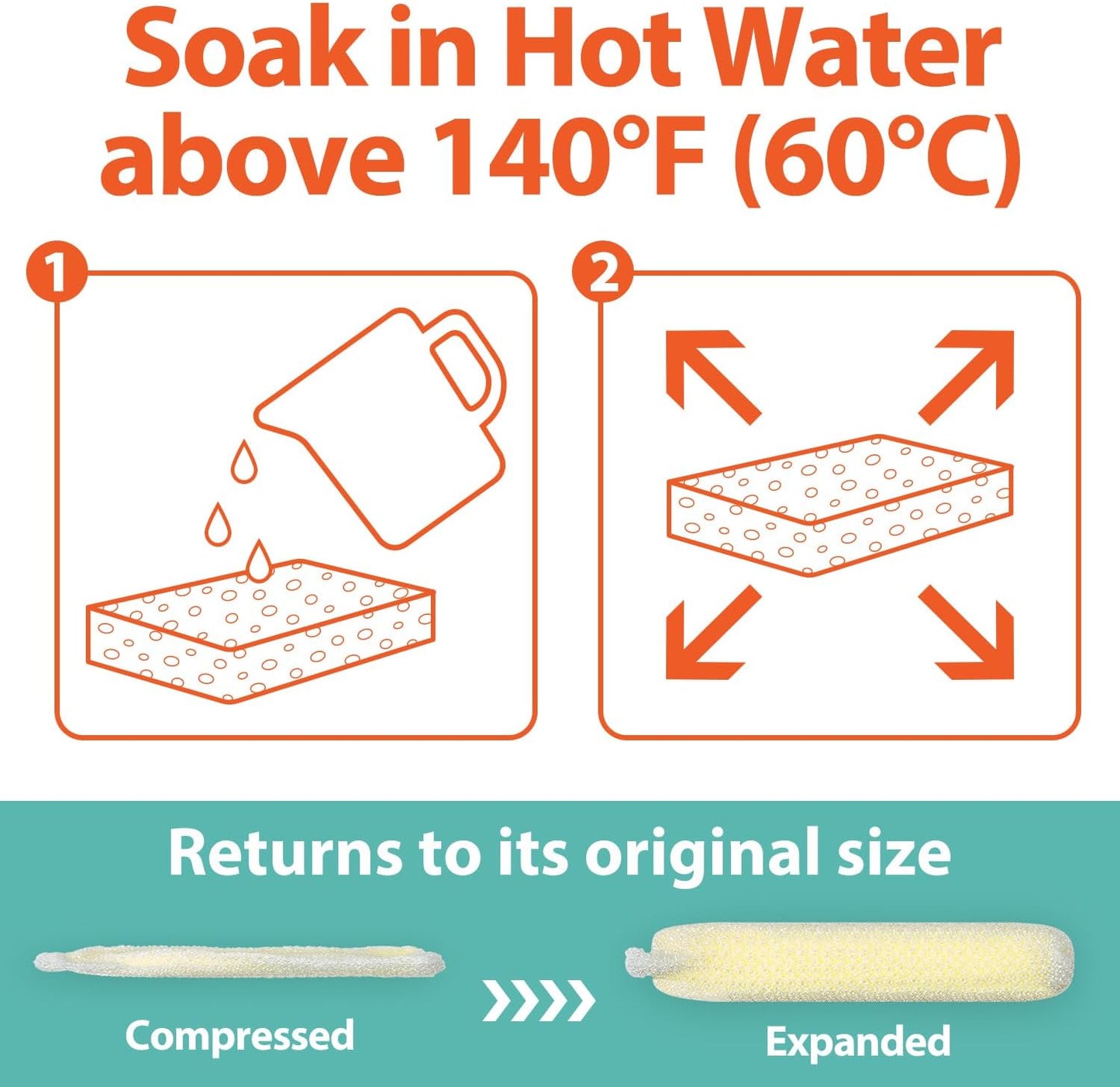 Mr. Scrub All-Purpose Sponges, Non Scratch, for Washing and Cleaning Dishes, Premium Scrub and Scrubbers, 12 Pads, Ideal for Kitchen, Bathroom