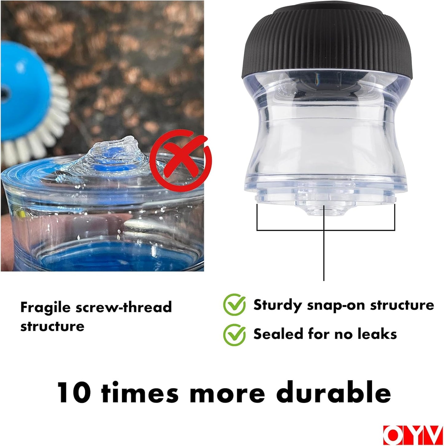 OYV Soap Dispensing Palm Brush, Dish Brush Set with Silicone Drip Tray and One Refill, Kitchen Dish Scrub Brush for Cleaning Pots, Pans, Sinks