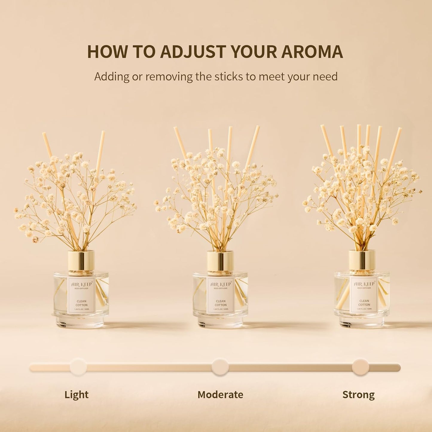 Airkeep Reed Diffuser Set of 3,Clean Linen Ocean Mist&Sea Salt Lavender Eucalyptus Oil Reed Diffusers for Bedroom Living Room Office Aromatherapy Oil Reed Diffuser for Gift 50ml x 3