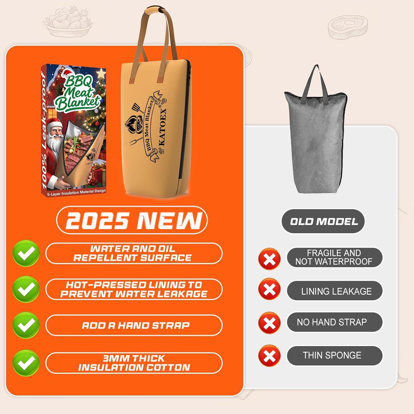 BBQ Blanket for Resting Meat Extra Large, 25in BBQ Meat Resting Blanket for Smoking, Grilling Meat Insulated Resting Bag with Wide Mouth for Large Brisket/Turkey