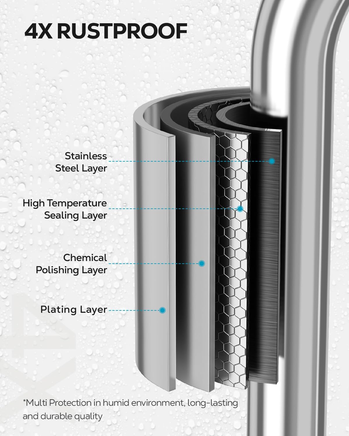 Nieifi Bar Soap Holder for Shower Wall with 4 Hooks, Stainless Steel Adhesive Soap Dish for Bathroom, Silver