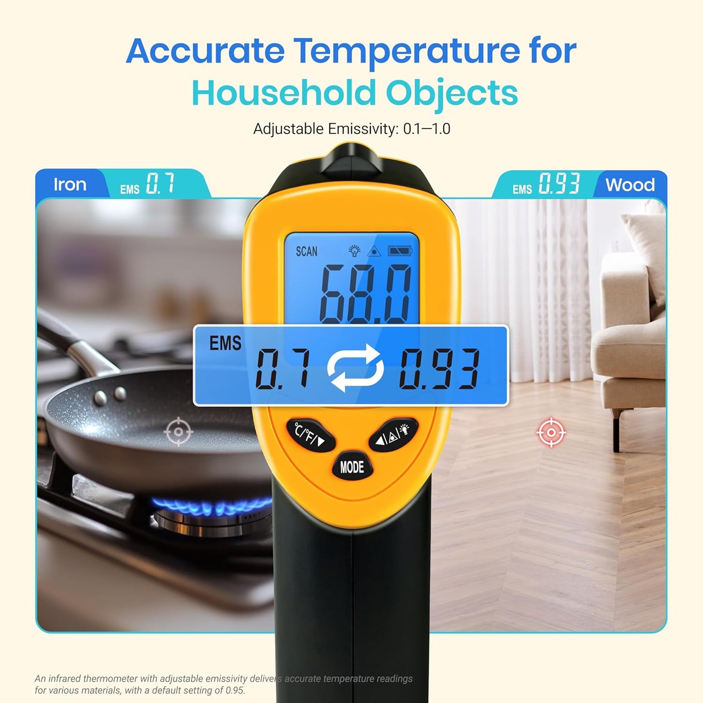 Etekcity Infrared Thermometer Laser Temperature Gun 774, Meat Food Candy Oven Thermometer for Griddle Accessories, Heat Gun for Cooking Refrigerator Tools, Adjustable Emissivity & Max Measure, Yellow