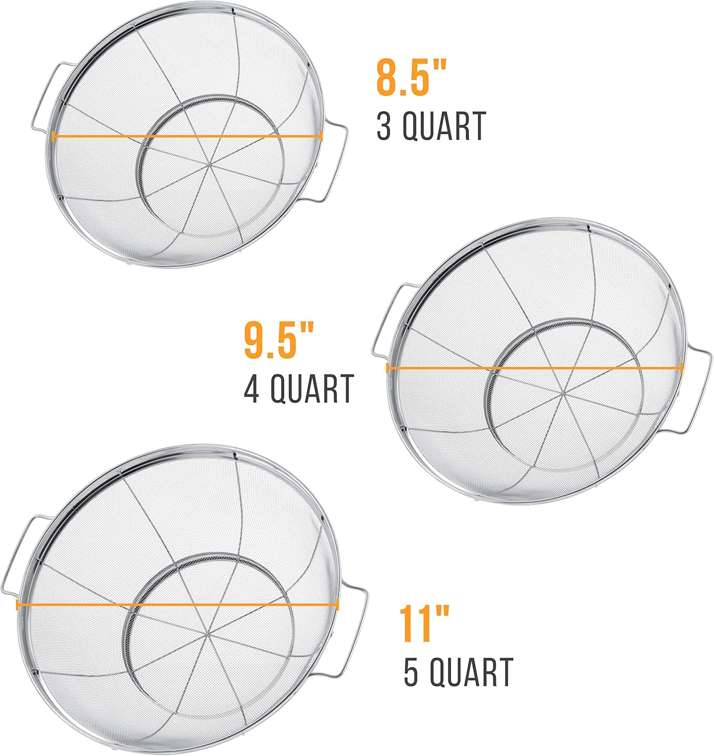 U.S. Kitchen Supply Set of 3 Stainless Steel Colander Strainers Net Baskets 5, 4, & 3-Quart - Colander with Handles & Resting Base - Stainless Steel Sieve, Mesh Strainers and Colanders for Kitchen