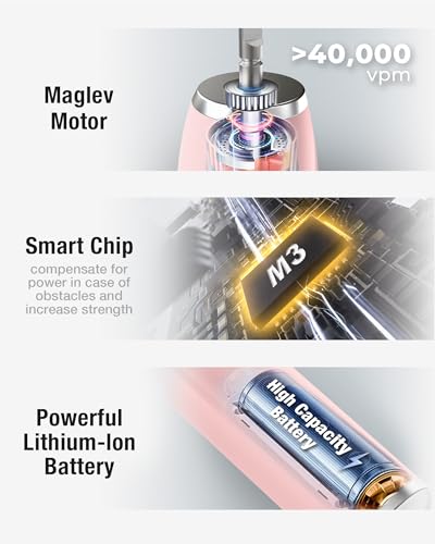 7AM2M Sonic Electric Toothbrush with 6 Brush Heads for Adults&Kids, One Charge for 120 Days, Wireless Fast Charge, 5 Modes, 40000VPM Powered Toothbrush, 2 Minutes Built in Smart Timer-Pink