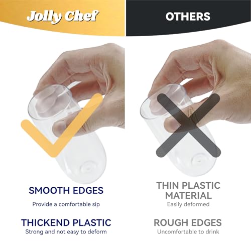 JOLLY CHEF 48 Pack Stemless Plastic Champagne Flutes 9 oz, Crystal Clear Stemless Plastic Toasting Glasses, Clear Disposable Unbreakable Drinkware Ideal for Wedding, Birthday, Party, Thanksgiving