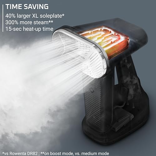 Rowenta Handheld Steamer for Clothes, Pure Force 2in1 Steamer & Iron, 1875W, Vertical/Horizonal Steaming & Ironing, Lightweight, Auto-off, XL power, 1875 Watts, DR8822