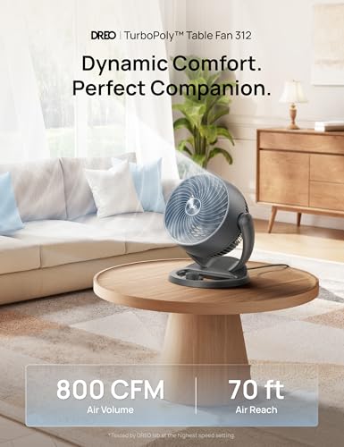 DREO Desk Fan, 12-Inch Air Circulator Fan for Bedroom, 70ft Powerful Airflow, 120° Tilt Adjustment, 25dB Ultra-Quiet, 3 Speeds Small Table Fan for Whole Room, Home, Office