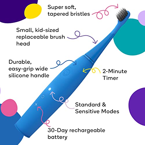 BURST Genuine Replacement Heads for Kids Electric Toothbrush (Blue/3 Pack) | Perfect Fit | Ultra Soft Bristles | 9 Months of Supply