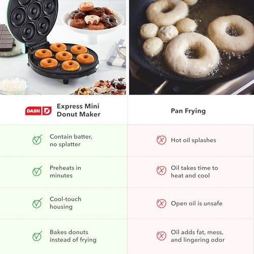 Dash Express Mini Donut Maker - Homemade Dessert Maker - Features Double-Sided, Non-Stick Surface & Space-Saving Design - Makes 7 - Aqua