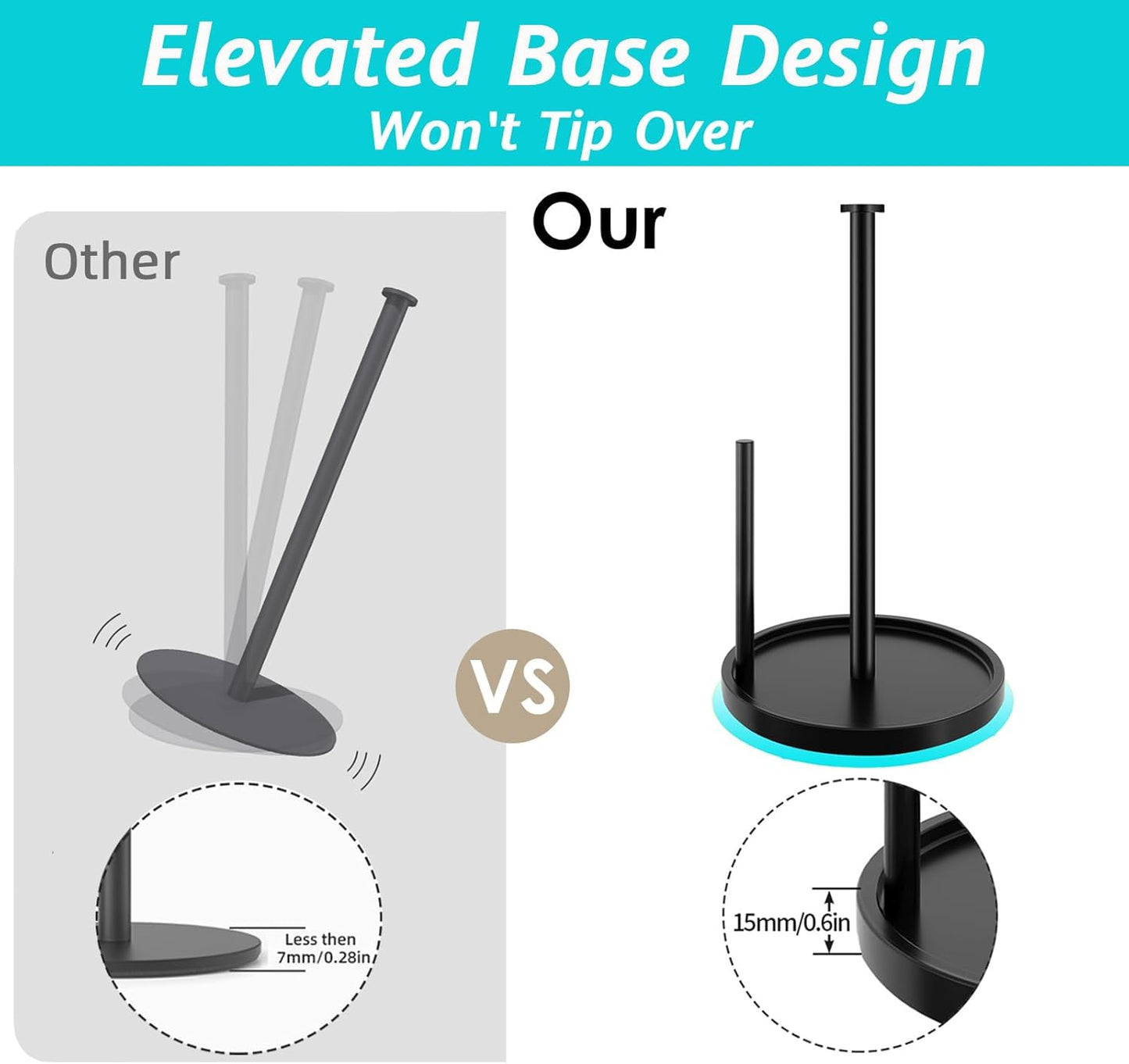 Paper Towel Holder Countertop, Standing Paper Roll Holder with Anti Slip Weighted Base, Stainless Steel Freestanding Paper Towel Holder for Kitchen, Black