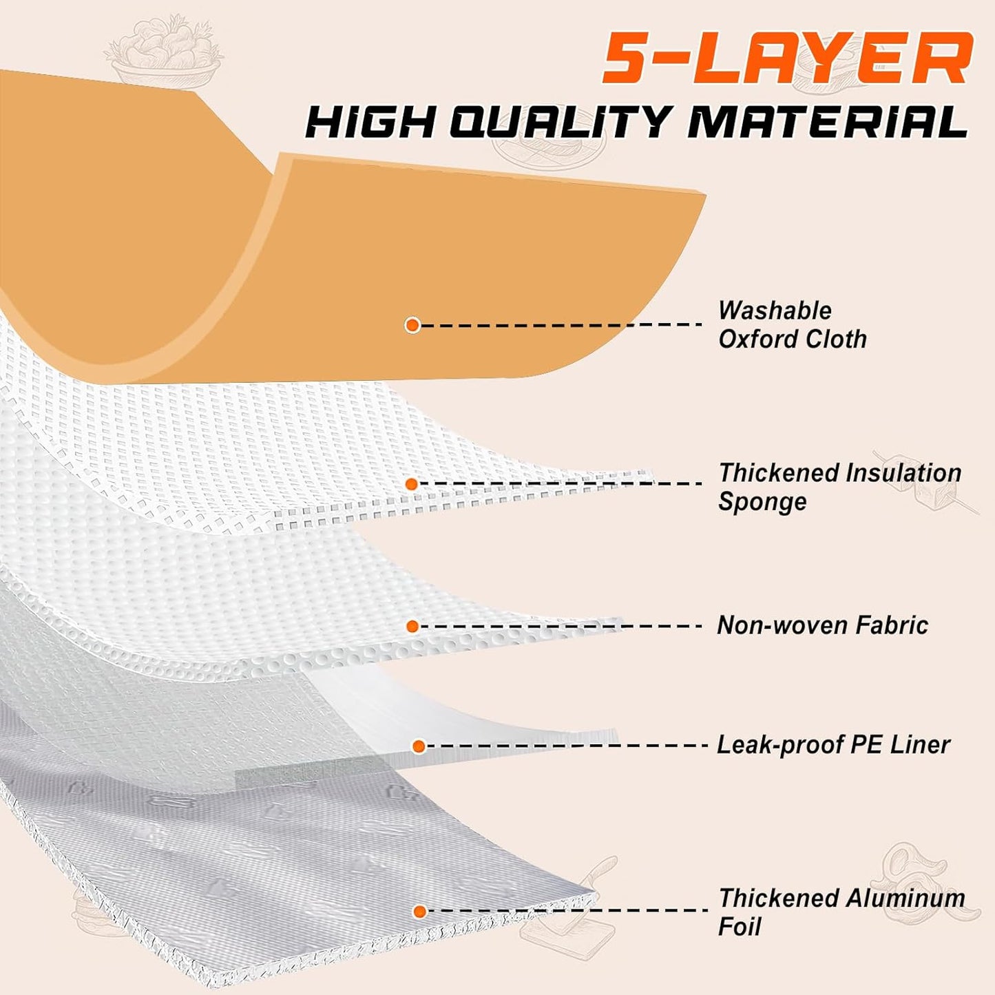 BBQ Blanket for Resting Meat Extra Large, 25in BBQ Meat Resting Blanket for Smoking, Grilling Meat Insulated Resting Bag with Wide Mouth for Large Brisket/Turkey