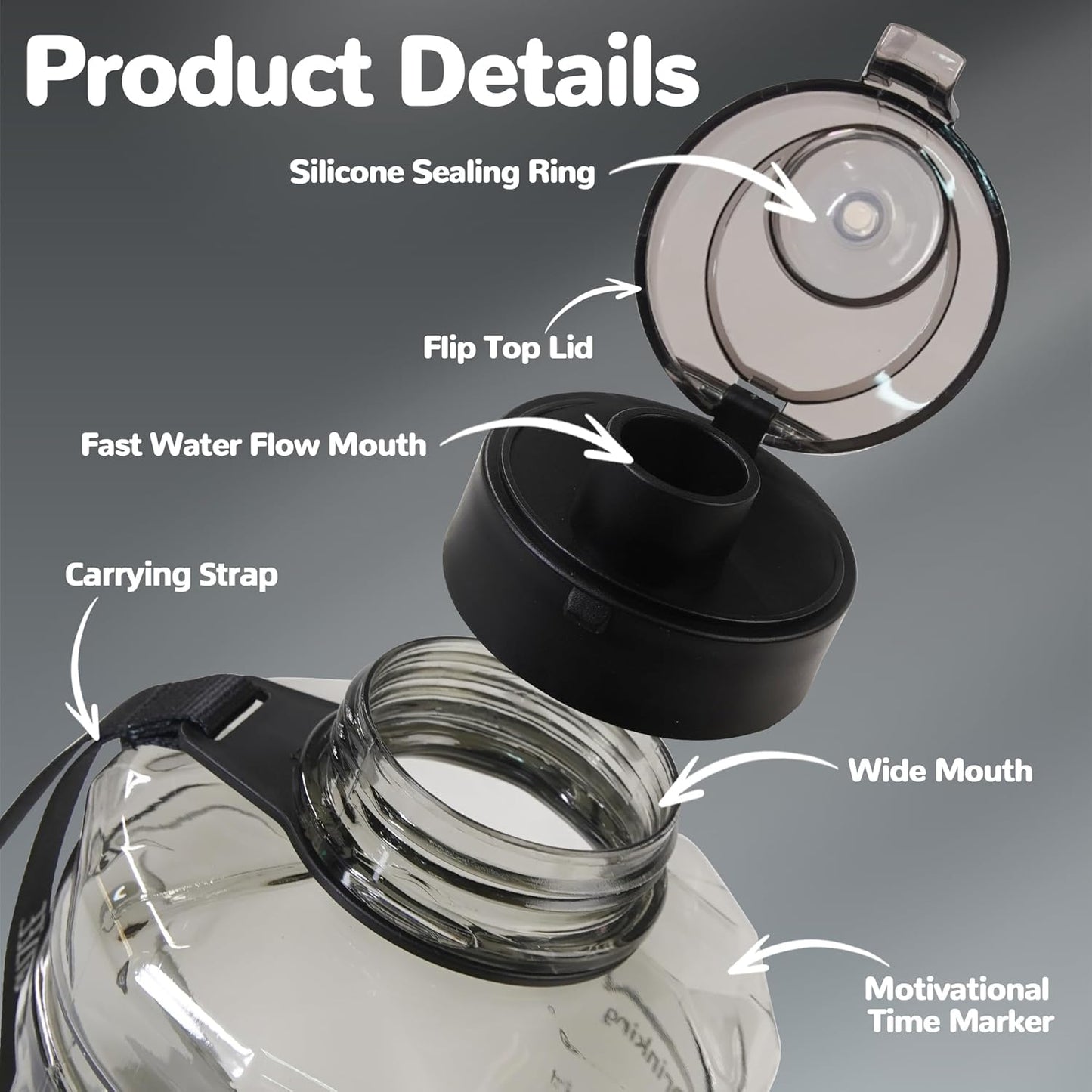 Large Water Bottle with Motivational Time Marker, 74oz Water Jug with Handle Leak-Proof, Clear Sport half gallon water Bottle for Gym Camping Workout Outdoors