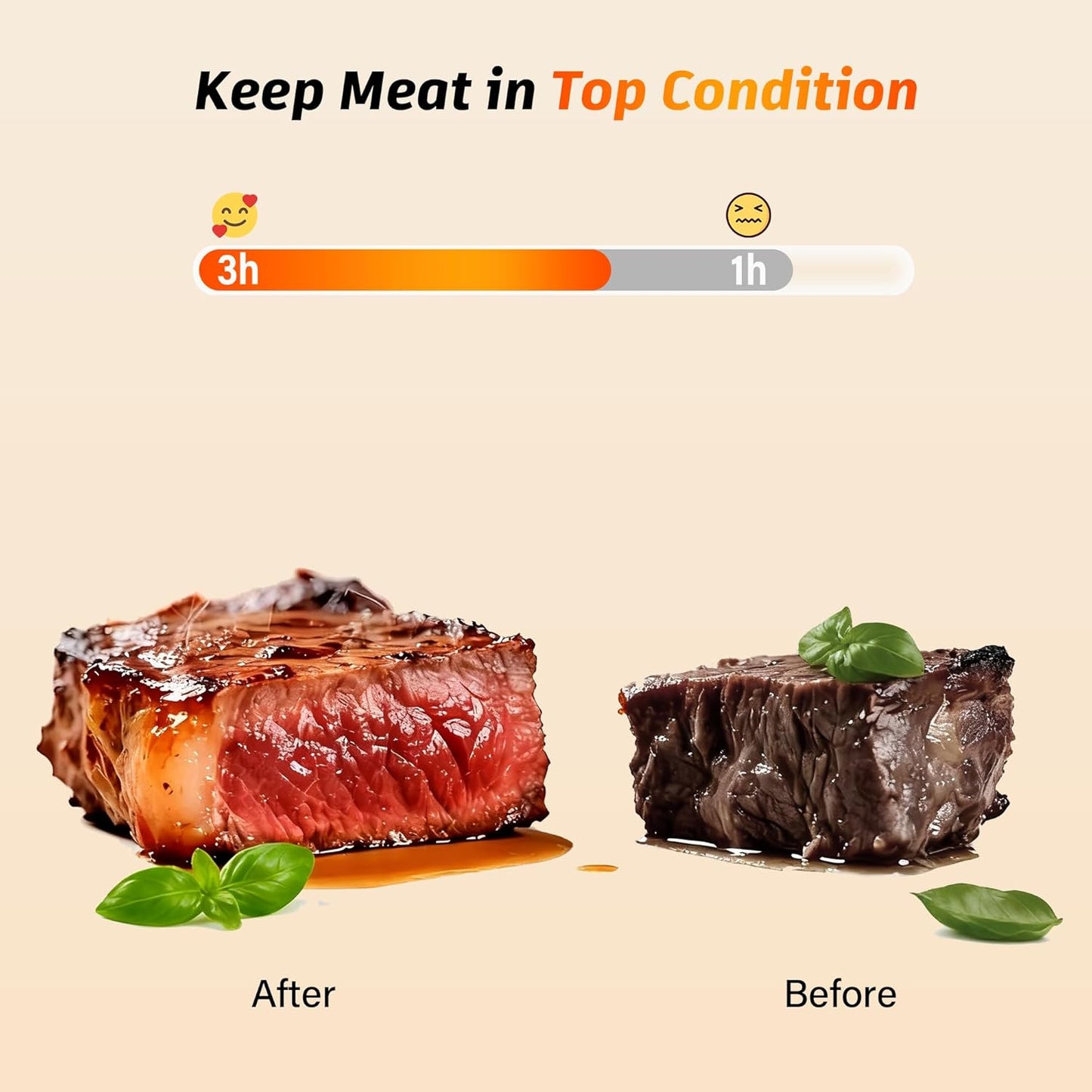 Bonviee 21” BBQ Blanket for Resting Meat, Insulated Smoker Bag for Turkey, Brisket & Pork, Keeps Meat Juicy, Great Thanksgiving for Dad, Hunters & Men Who Have Everything (21in, 1PCS)