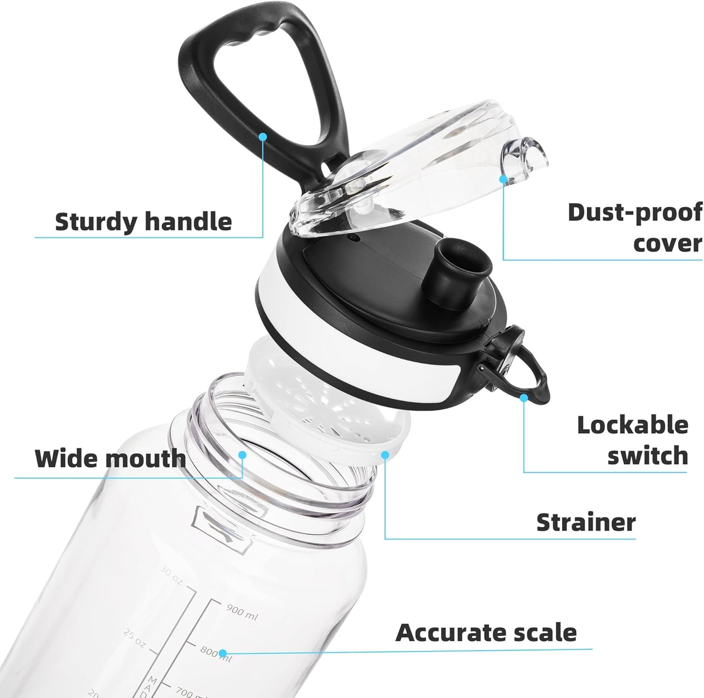 Fanhaw 32 Oz Clear Tritan Water Bottle, BPA-Free & Leak-Proof, Wide Mouth with Anti-dust Chug Lid, Reusable Plastic Bottle for Gym, Travel, School & Office (Clear&White)