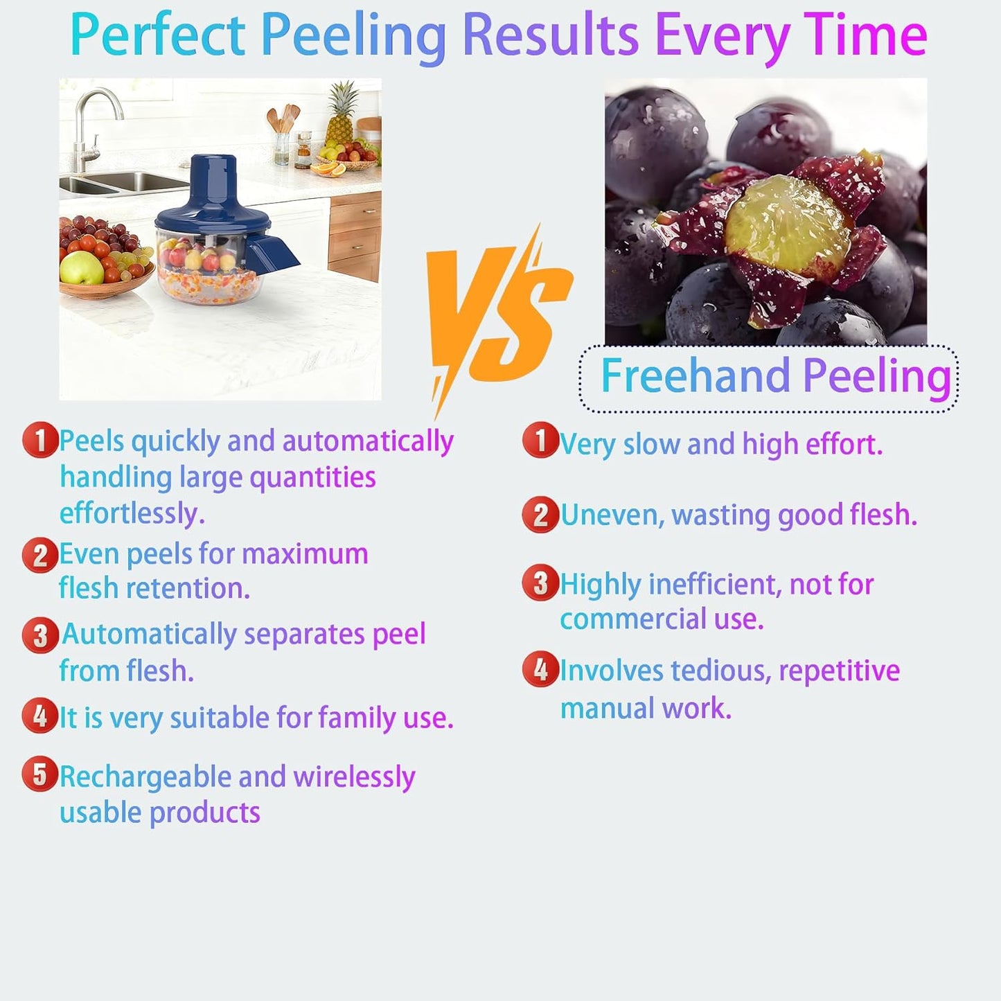 Automatic Grape Peeler Machine,Electric Peeling Machine for Grape,Automatic Garlic & Cherry Tomato Peeler Skin Remover Tool for Small Fruits,Efficient Peeling Kitchen Gadget for Home Use (Blue)