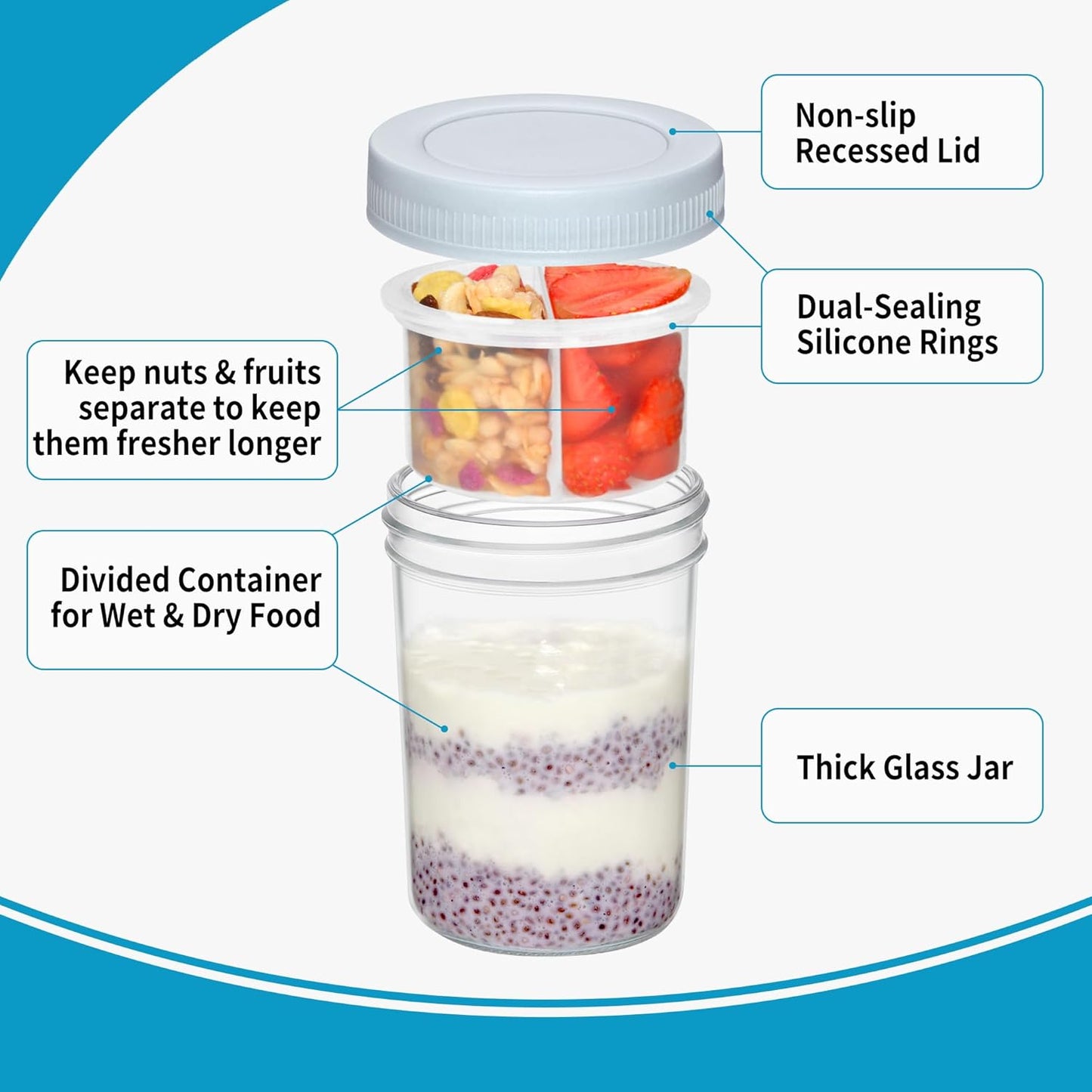 16 oz Overnight Oats Containers with Airtight Lids - 6-Pack Leak-Proof Wide Mouth Mason Jars & Divided Cups for Dried and Wet Foods, Glass Jars for Chia Pudding, Salad, Snacks, and Yogurt