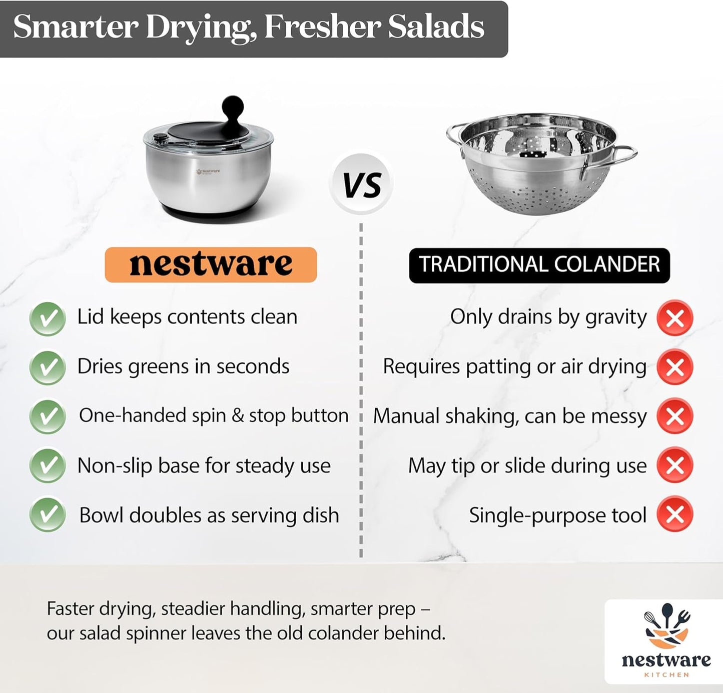 Nestware Kitchen Stainless Steel Salad Spinner, Lettuce, Vegetable & Fruit Dryer, 5L Capacity, Non-Slip Base (304 Stainless Steel - Black)