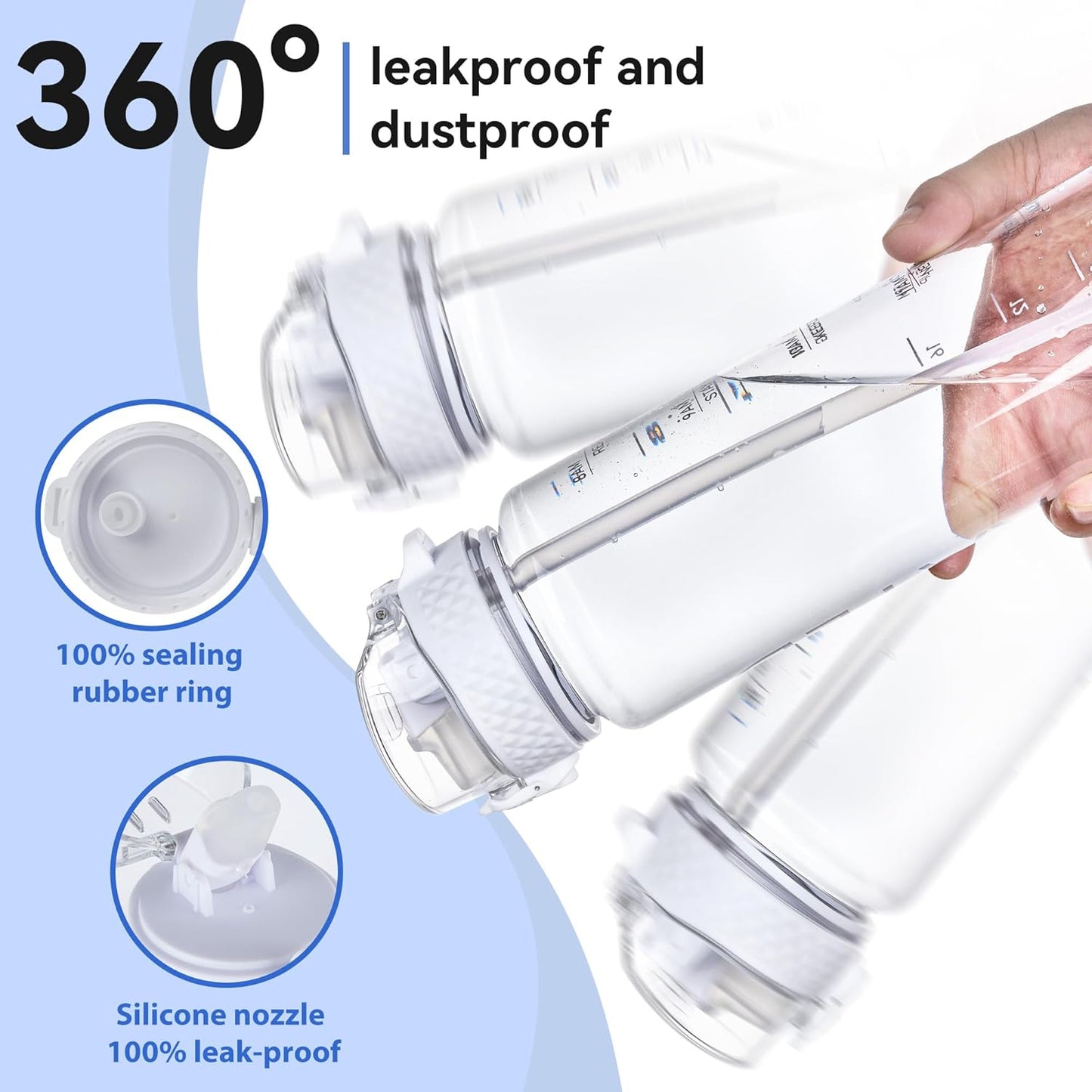 GOPPUS Water Bottle Clear Water Bottle with Straw 32oz Plastic Water Bottles BPA Free Tritan Wide Mouth Bottle Leakproof Motivational bottles water for Gym,Hiking,School or Office(1 Bottles)
