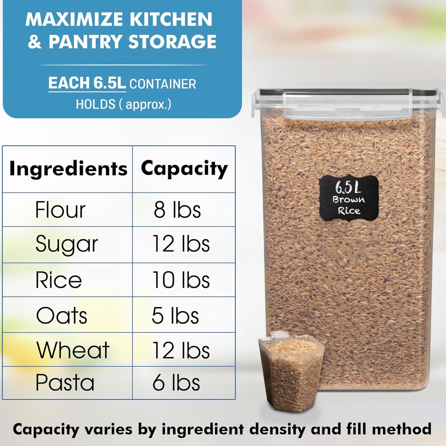 WHITE FEATHER SUPPLIES 2 PC [6.5L / 220 Oz] Large Food Storage Containers with Lids Airtight - BPA Free Clear Plastic Kitchen and Pantry Storage Containers, Bulk Storage for Cereal, Flour, Sugar, Rice