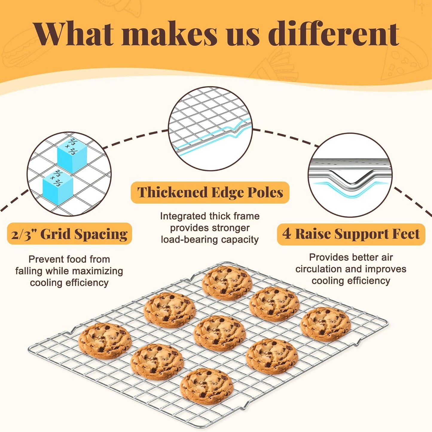 Cooling Racks for Cooking and Baking - 2 PCS 10" x 15" Grid Wire Baking Rack for Oven Cooking, Baking, Grilling, Roasting - Dishwasher Safe Bacon Rack - Fits Jelly Roll Cookie Sheet Pan