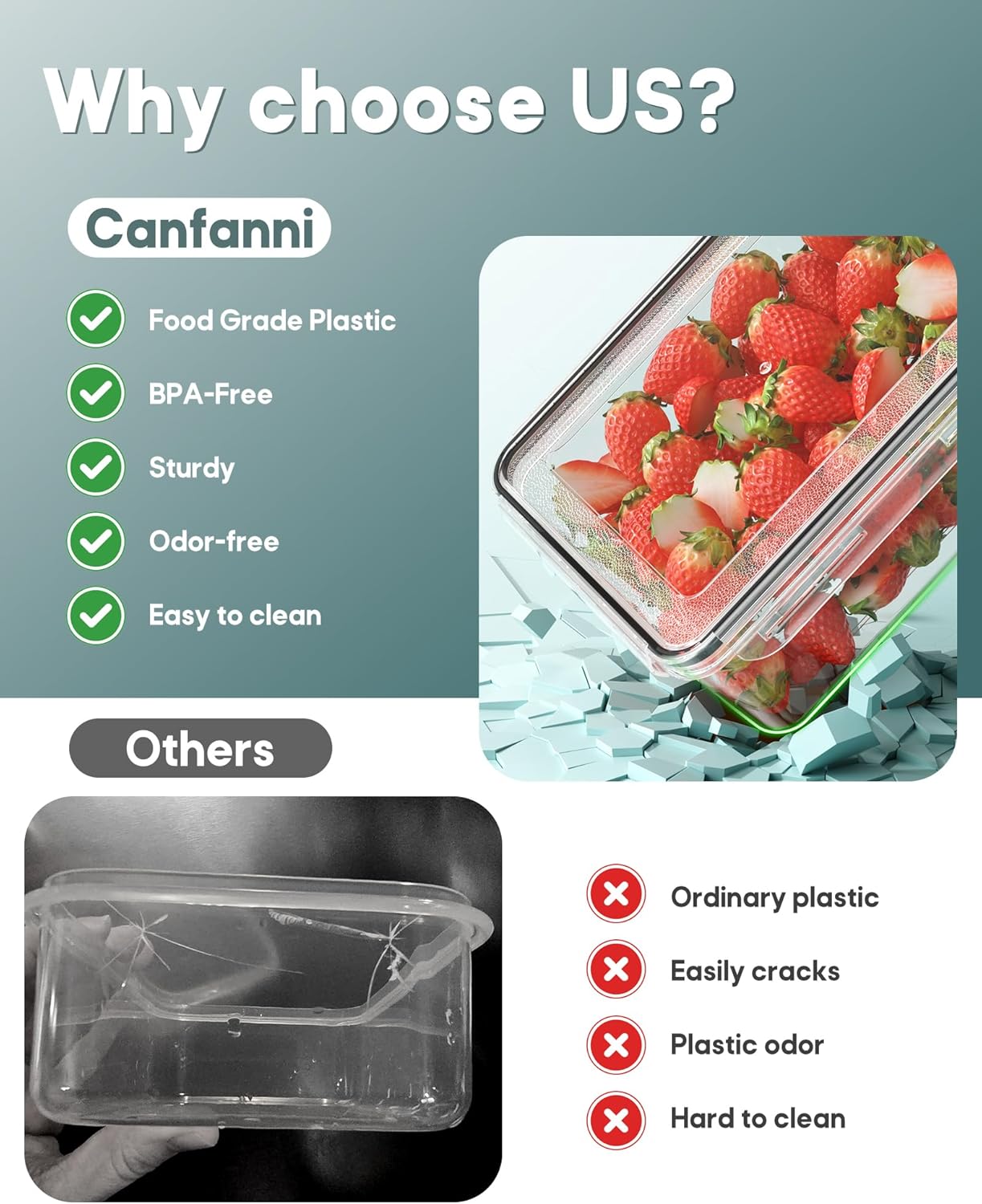 60 PCS Food Storage Containers with Lids Airtight, (30 Lids & 30 Containers) Leak proof Containers Set for Kitchen, Meal Prep, BPA-Free, PVC-Free Plastic, Microwave/Dishwasher Safe, Extra Labels & Pen