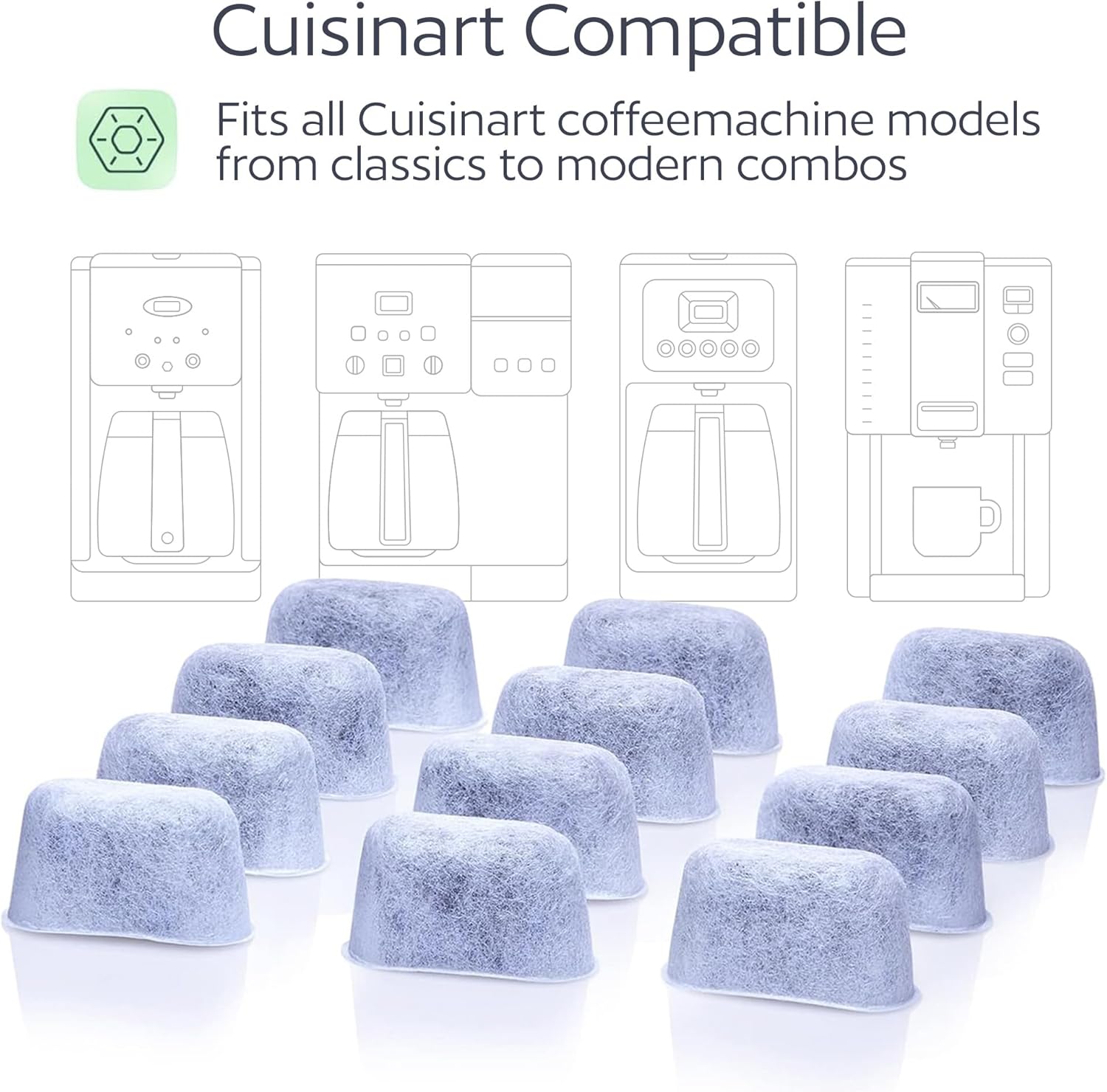 12 Pack Water Filters for Cuisinart Coffee Makers by GoodCups - Replacement Charcoal Water Filters - Fits All Cuisinart Coffee Machines