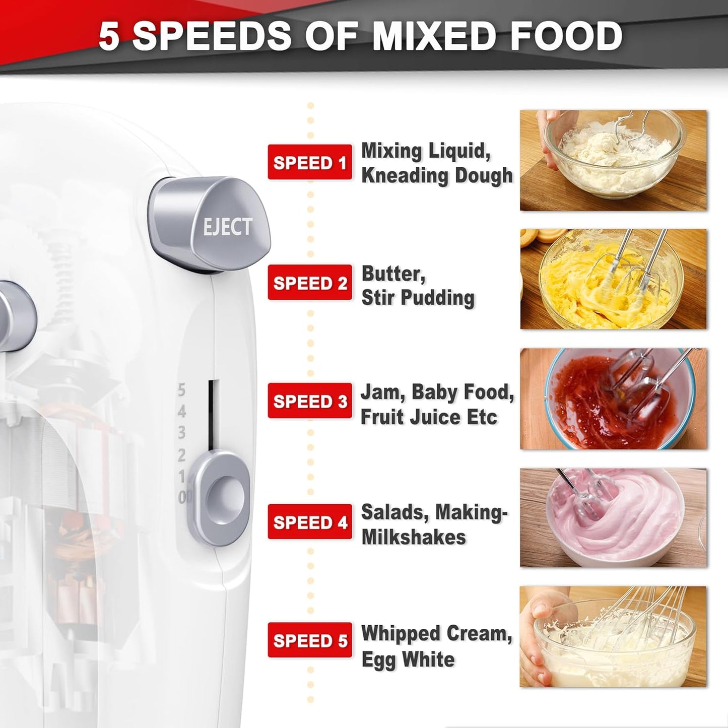 Lord Eagle Hand Mixer Electric Handheld 400W, 5-Speed Lightweight Kitchen Mixer with Storage Case, 5 Stainless Steel Attachments for Baking Cake Egg Cream Food Beater, Turbo+Eject Button