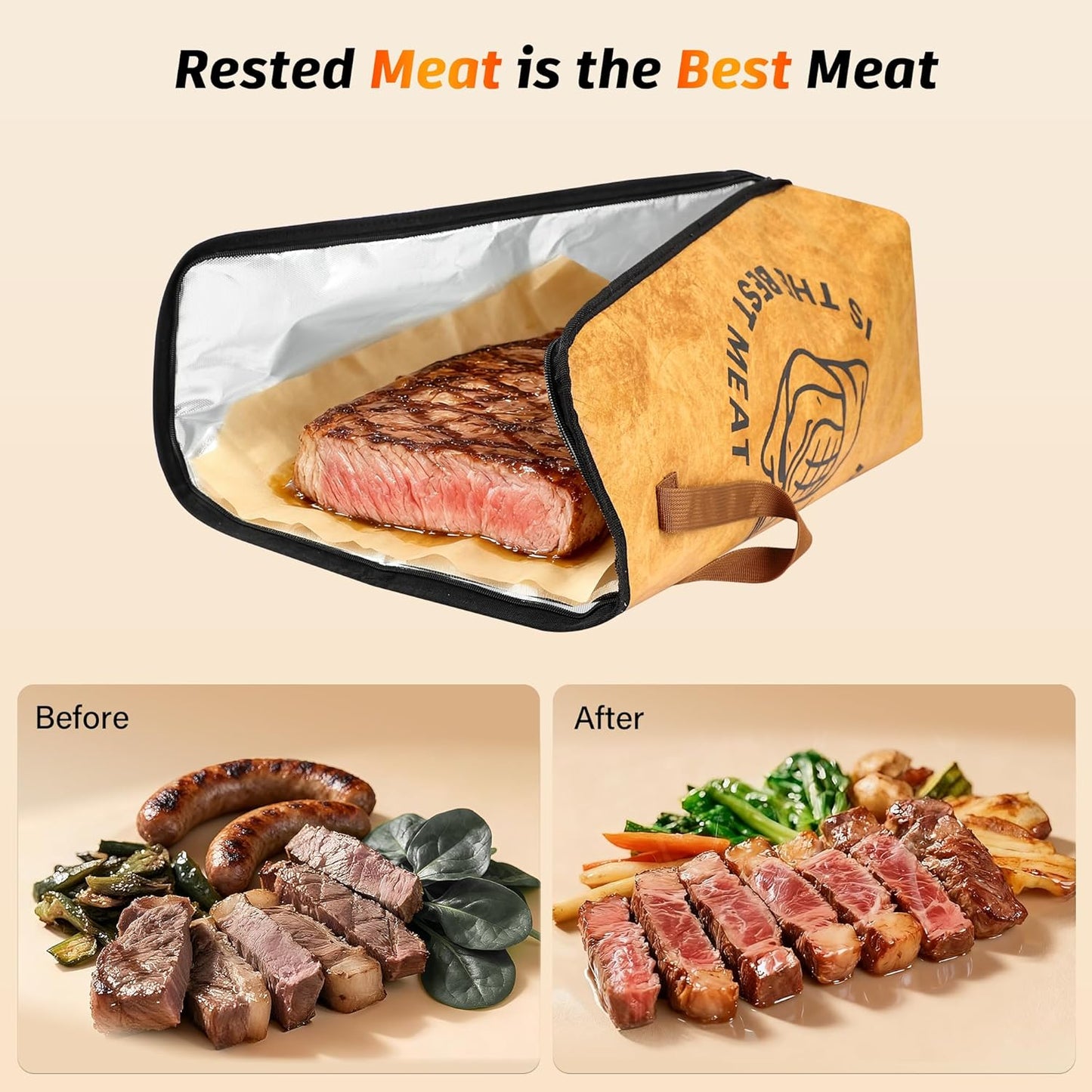 Bonviee 21” BBQ Blanket for Resting Meat, Insulated Smoker Bag for Turkey, Brisket & Pork, Keeps Meat Juicy, Great Thanksgiving for Dad, Hunters & Men Who Have Everything (21in, 1PCS)