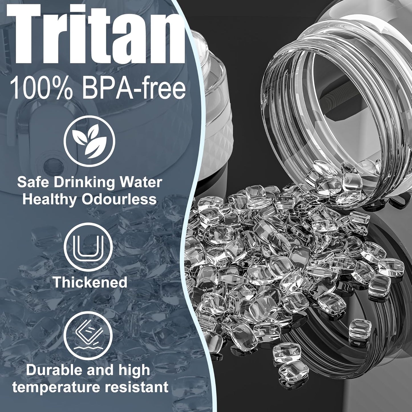 GOPPUS Water Bottle Clear Water Bottle with Straw 32oz Plastic Water Bottles BPA Free Tritan Wide Mouth Bottle Leakproof Motivational bottles water for Gym,Hiking,School or Office(1 Bottles)